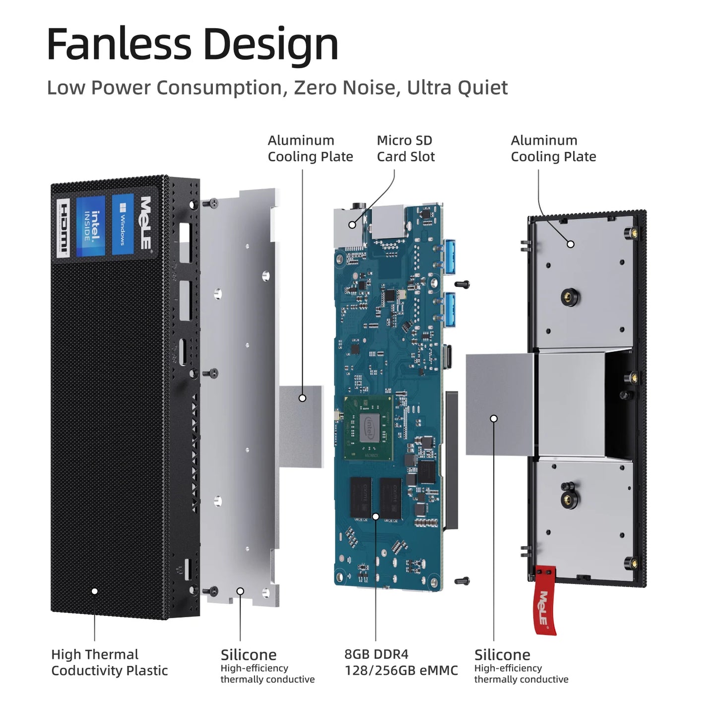 MeLE Fanless Slim Mini PC Stick Computer Windows 11 N100 J4125 N5105 128GB 256GB USB PD3.0 Micro Desktop Dual HDMI 4K PCG02 Pro