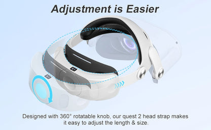 TRANSNOVO Compatible with Oculus Quest 2 Head Strap Set 6000mAh Battery VR Accessory for Meta Quest 2