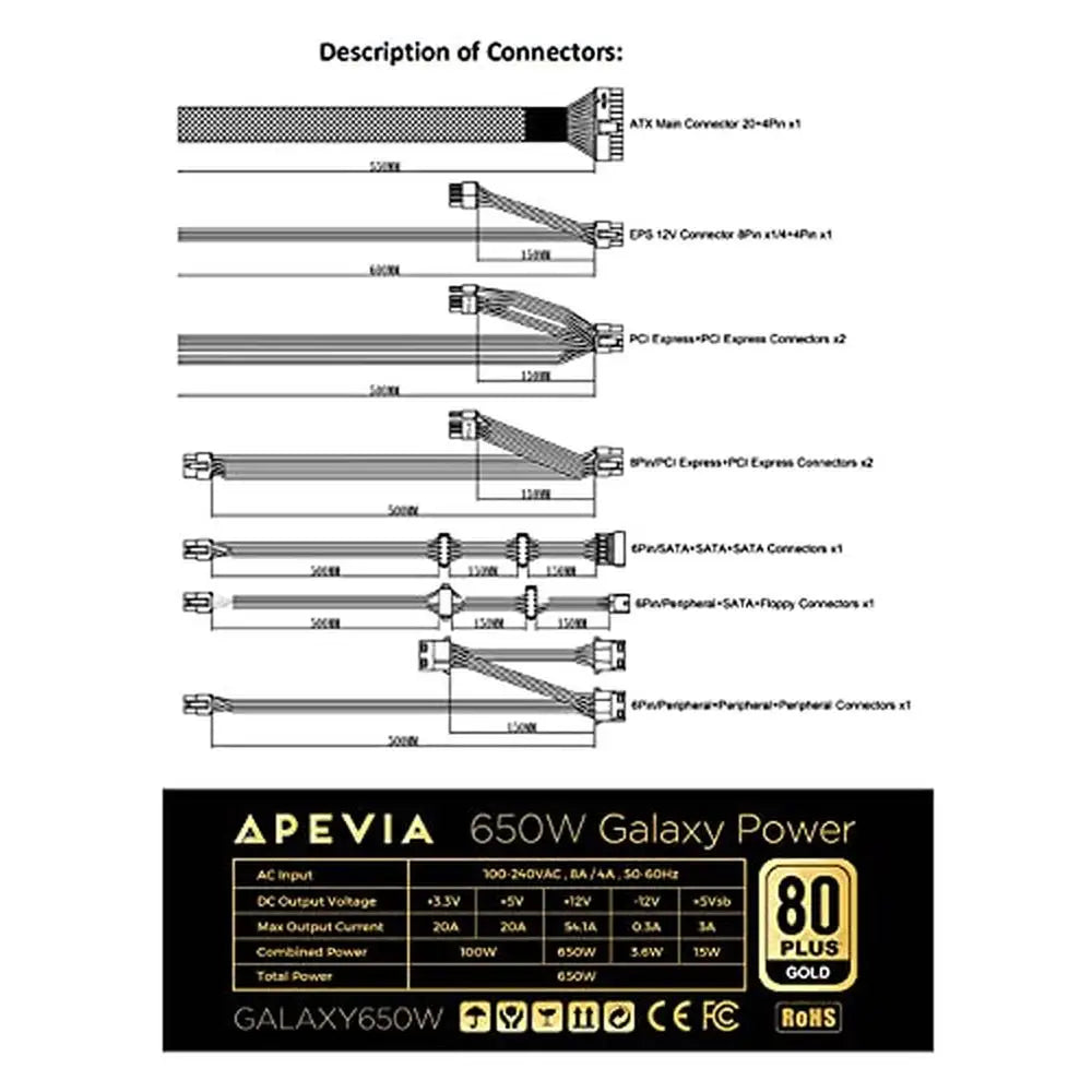 ATX 650W Gold Certified Gaming Power Supply Semi-Modular Design Cable Management Compatible with ATX 12V 2.3 Version Supports