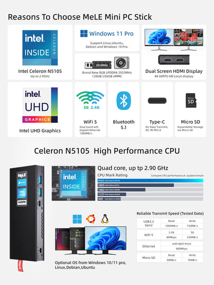 MeLE Fanless Slim Mini PC Stick Computer Windows 11 N100 J4125 N5105 128GB 256GB USB PD3.0 Micro Desktop Dual HDMI 4K PCG02 Pro