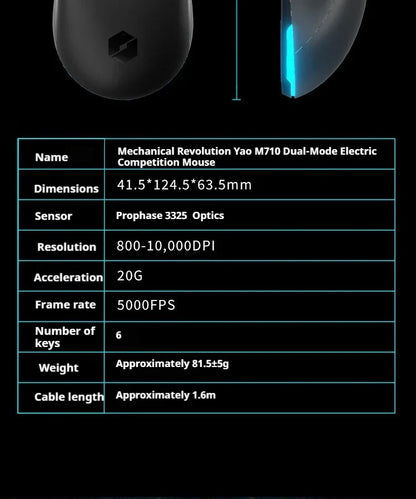 Mechevo M710 Dual-Mode Wireless Gaming Mouse 10000dpi Portable Lightweight Office Gaming Mouse With Replaceable Back Cover