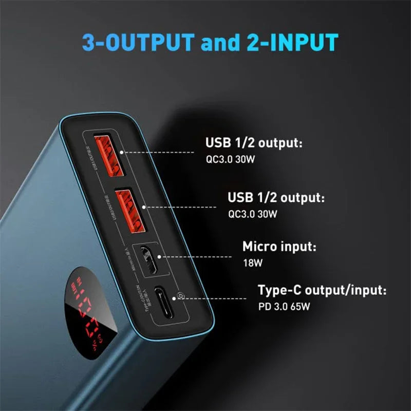 Baseus 65W 20000mah Power Bank External Battery Portable Charger 20000mAh Powerbank For Samsung iPhone 12 13 14 15 pro max