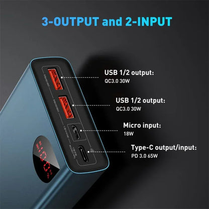 Baseus 65W 20000mah Power Bank External Battery Portable Charger 20000mAh Powerbank For Samsung iPhone 12 13 14 15 pro max