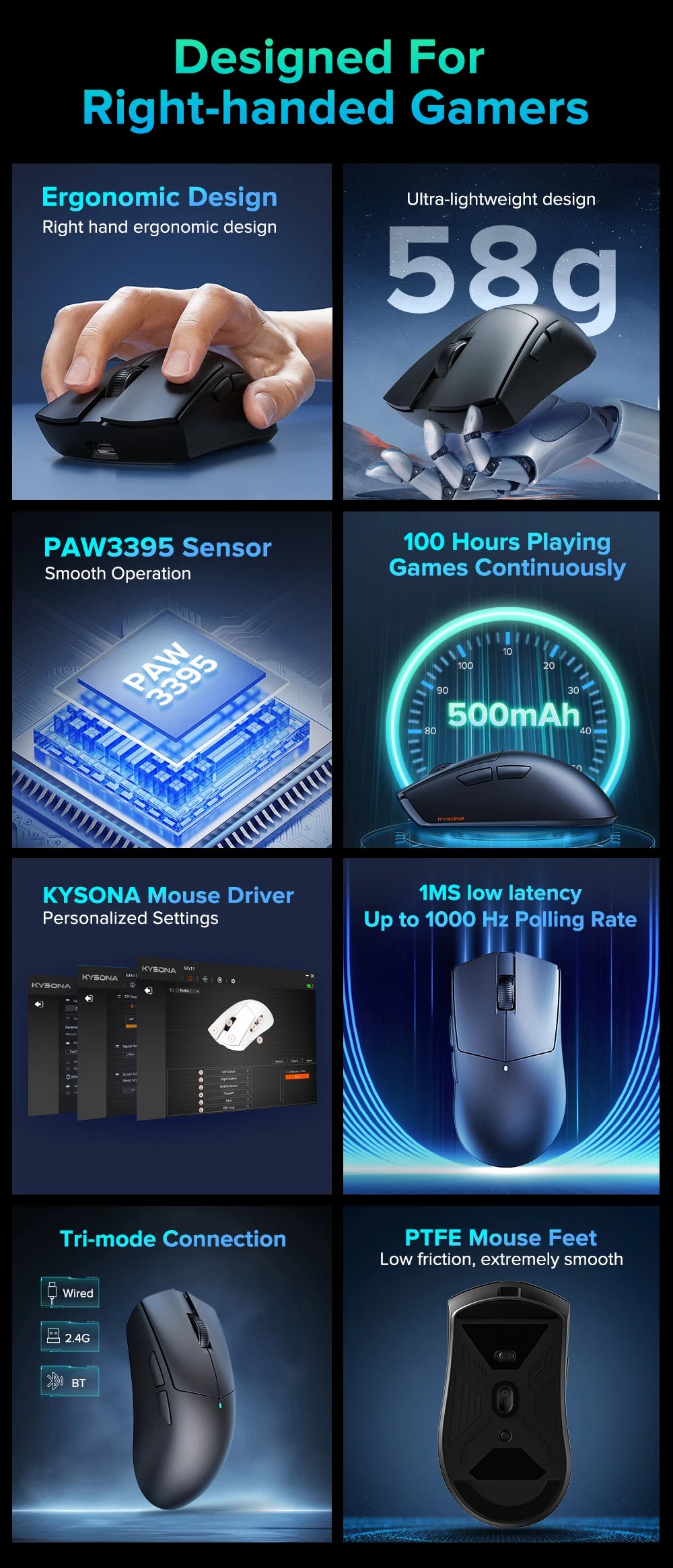 Kysona M511 PAW3395 Wireless Gaming Mouse 58g Ultra-Light 26000DPI 6 Buttons 90 Million Optical Computer Mouse For Laptop PC