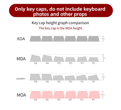 USLION 95Keys Dessert Cat Theme Keycaps MOA Profile PBT Key Caps Kit for 61/64/68/84/75/87Keys GMK67 Gaming Mechanical Keyboard