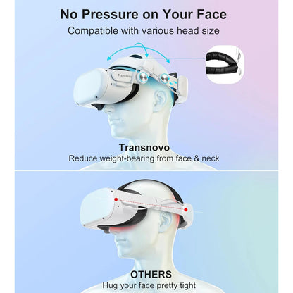 TRANSNOVO Compatible with Oculus Quest 2 Head Strap Set 6000mAh Battery VR Accessory for Meta Quest 2