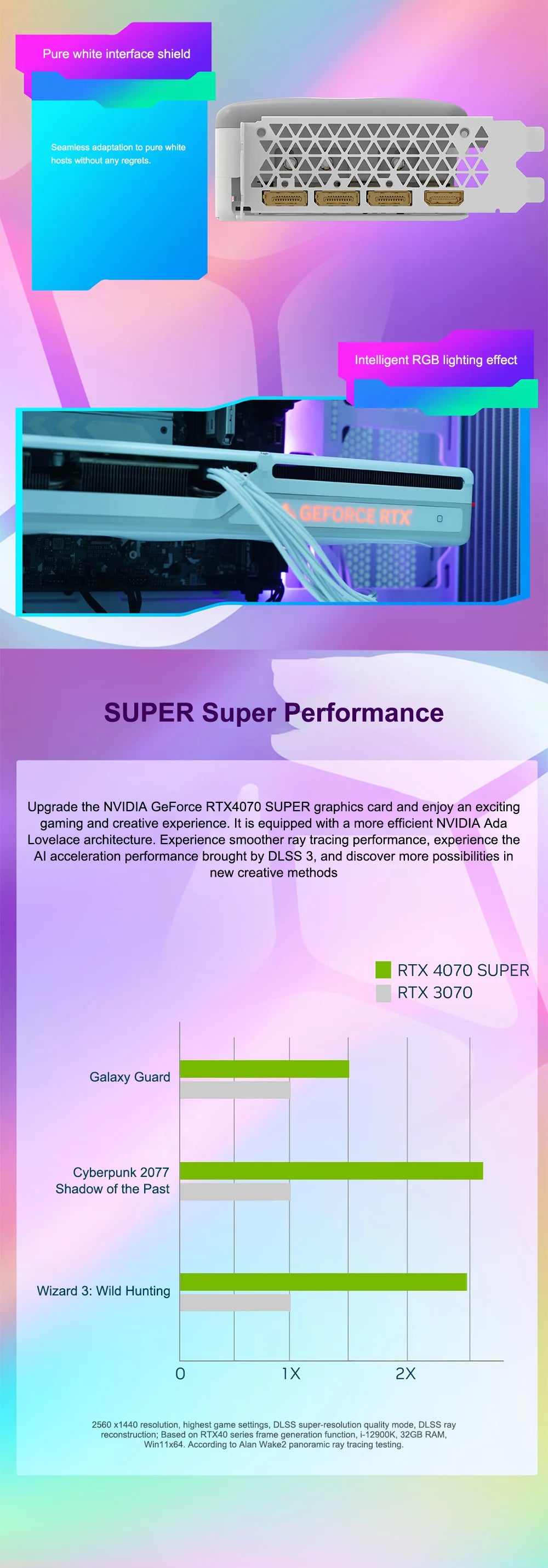 USED  RTX4070 SUPER X3W MAX 12GB RTX 4070TI Video Card GDDR6X NVIDIA 12GB 192Bit 16Pin placa de video Gaming placa video