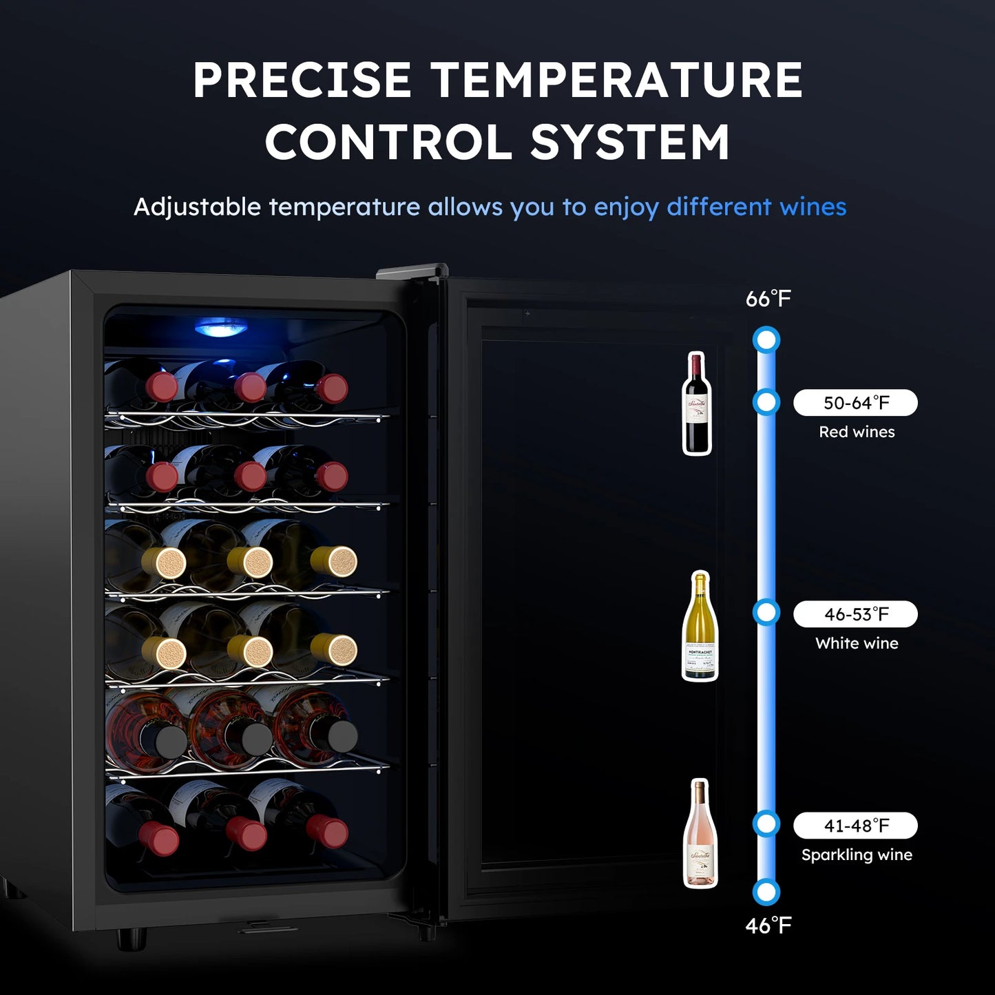 6 8 12 18 Bottles Wine Cooler Refrigerators Freestanding Countertop Double-Layer Tempered Glass Door Wine Cellars Wine Fridge