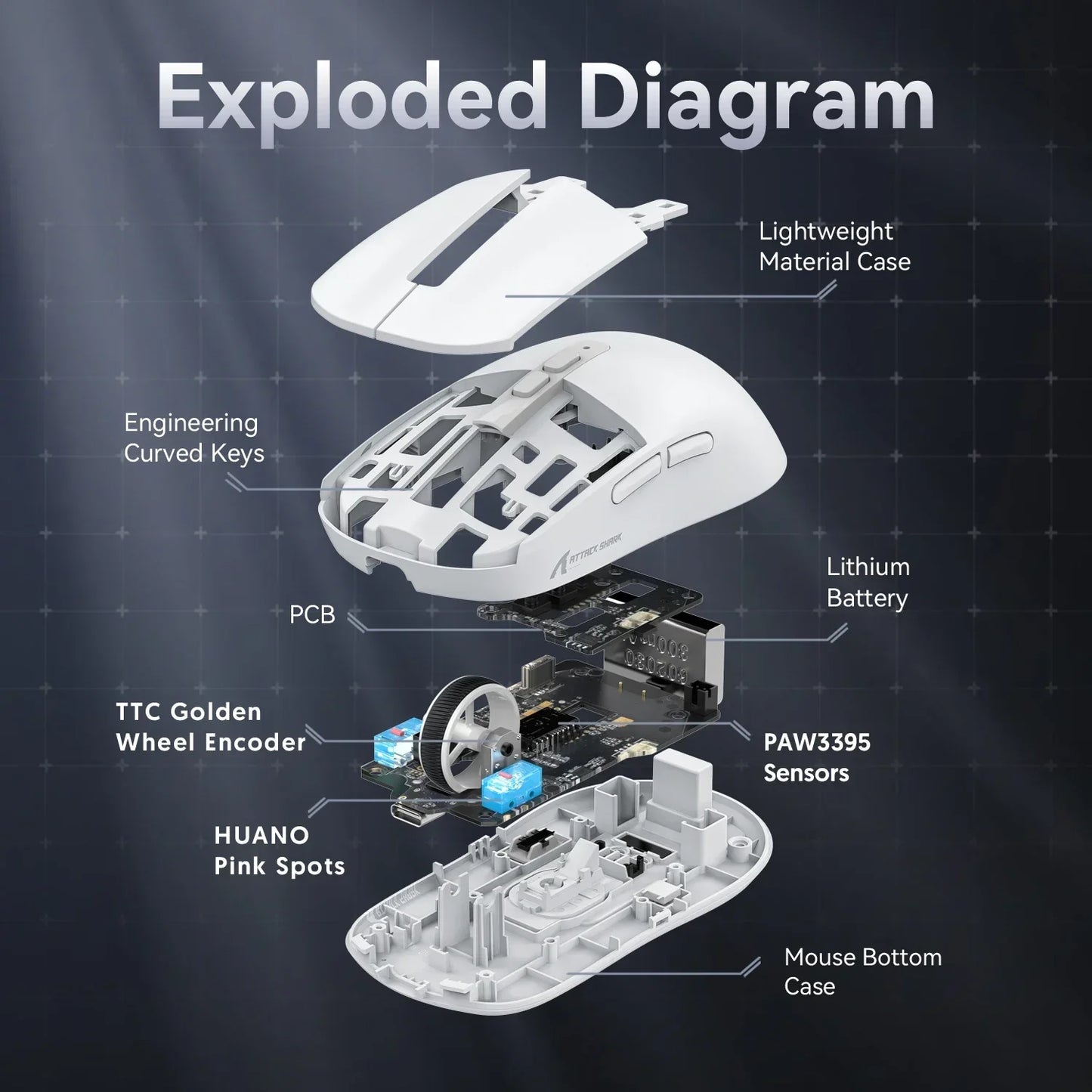 Attack Shark X6 PAW3395 Bluetooth Mouse,Tri-Mode Connection,RGB Touch Magnetic Charging Base,macroscopic Gaming Mouse