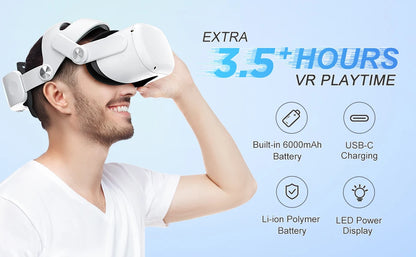 TRANSNOVO Compatible with Oculus Quest 2 Head Strap Set 6000mAh Battery VR Accessory for Meta Quest 2