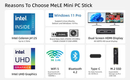 MeLE Fanless Slim Mini PC Stick Computer Windows 11 N100 J4125 N5105 128GB 256GB USB PD3.0 Micro Desktop Dual HDMI 4K PCG02 Pro